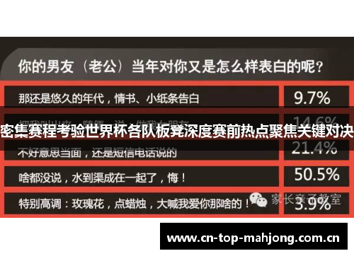 密集赛程考验世界杯各队板凳深度赛前热点聚焦关键对决 密集赛程考验世界杯各队板凳深度赛前热点聚焦关键对决