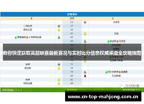 教你快速获取英超联赛最新赛况与实时比分信息权威渠道全攻略指南 教你快速获取英超联赛最新赛况与实时比分信息权威渠道全攻略指南