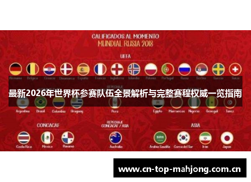 最新2026年世界杯参赛队伍全景解析与完整赛程权威一览指南 最新2026年世界杯参赛队伍全景解析与完整赛程权威一览指南